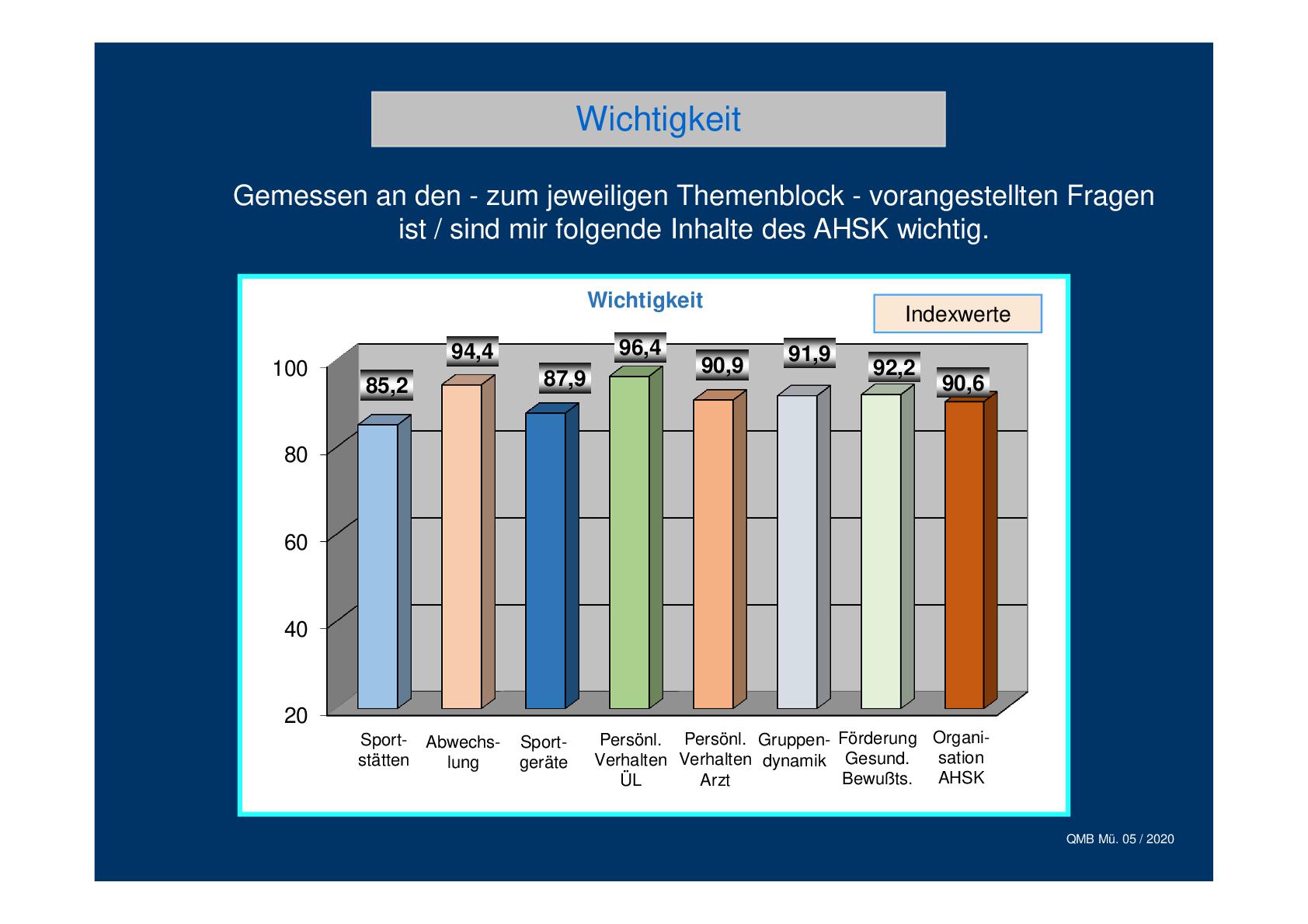 Bild1